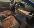 Синій Рено Меган, об'ємом двигуна 1.5 л та пробігом 275 тис. км за 8000 $, фото 8 на Automoto.ua