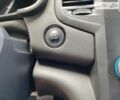 Синий Рено Меган, объемом двигателя 1.5 л и пробегом 133 тыс. км за 16550 $, фото 14 на Automoto.ua