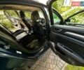 Синій Рено Меган, об'ємом двигуна 1.5 л та пробігом 179 тис. км за 12500 $, фото 20 на Automoto.ua