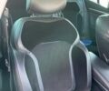 Синий Рено Меган, объемом двигателя 1.46 л и пробегом 187 тыс. км за 13500 $, фото 11 на Automoto.ua