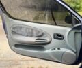 Синій Рено Меган, об'ємом двигуна 2 л та пробігом 375 тис. км за 1300 $, фото 11 на Automoto.ua
