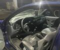 Синий Рено Меган, объемом двигателя 2 л и пробегом 3 тыс. км за 1154 $, фото 3 на Automoto.ua