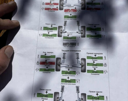Синий Рено Меган, объемом двигателя 1.6 л и пробегом 270 тыс. км за 3800 $, фото 18 на Automoto.ua