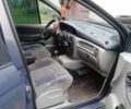 Синий Рено Меган, объемом двигателя 0 л и пробегом 340 тыс. км за 2800 $, фото 3 на Automoto.ua