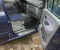 Синий Рено Меган, объемом двигателя 1.9 л и пробегом 360 тыс. км за 2700 $, фото 2 на Automoto.ua