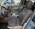Синий Рено Меган, объемом двигателя 1.6 л и пробегом 173 тыс. км за 5490 $, фото 21 на Automoto.ua