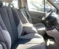 Синий Рено Меган, объемом двигателя 1.6 л и пробегом 170 тыс. км за 5290 $, фото 23 на Automoto.ua