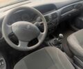 Синій Рено Меган, об'ємом двигуна 1.4 л та пробігом 220 тис. км за 2600 $, фото 3 на Automoto.ua