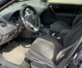 Синій Рено Меган, об'ємом двигуна 1.6 л та пробігом 248 тис. км за 3200 $, фото 6 на Automoto.ua