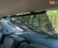 Синій Рено Меган, об'ємом двигуна 2 л та пробігом 156 тис. км за 4800 $, фото 31 на Automoto.ua