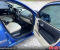 Синий Рено Меган, объемом двигателя 16 л и пробегом 238 тыс. км за 4700 $, фото 8 на Automoto.ua