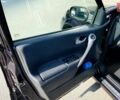 Синий Рено Меган, объемом двигателя 1.6 л и пробегом 182 тыс. км за 5700 $, фото 24 на Automoto.ua