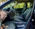 Синий Рено Меган, объемом двигателя 20 л и пробегом 156 тыс. км за 5200 $, фото 19 на Automoto.ua