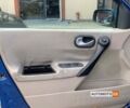 Синий Рено Меган, объемом двигателя 1.6 л и пробегом 255 тыс. км за 3999 $, фото 6 на Automoto.ua