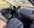 Синий Рено Меган, объемом двигателя 1.46 л и пробегом 200 тыс. км за 5300 $, фото 5 на Automoto.ua