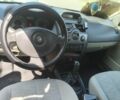 Синій Рено Меган, об'ємом двигуна 0 л та пробігом 299 тис. км за 3811 $, фото 4 на Automoto.ua