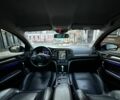 Синій Рено Меган, об'ємом двигуна 1.5 л та пробігом 140 тис. км за 15600 $, фото 9 на Automoto.ua