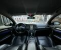 Синий Рено Меган, объемом двигателя 1.5 л и пробегом 140 тыс. км за 15826 $, фото 9 на Automoto.ua