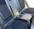 Синій Рено Меган, об'ємом двигуна 1.46 л та пробігом 220 тис. км за 13800 $, фото 15 на Automoto.ua