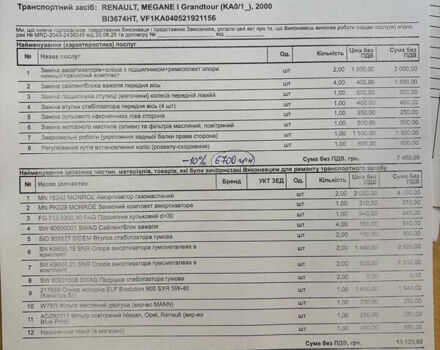 Синий Рено Меган, объемом двигателя 1.6 л и пробегом 310 тыс. км за 3100 $, фото 39 на Automoto.ua