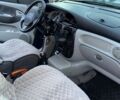 Синий Рено Меган, объемом двигателя 1.6 л и пробегом 283 тыс. км за 3900 $, фото 22 на Automoto.ua