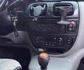 Синий Рено Меган, объемом двигателя 1.6 л и пробегом 283 тыс. км за 4200 $, фото 8 на Automoto.ua