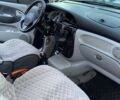 Синий Рено Меган, объемом двигателя 1.6 л и пробегом 283 тыс. км за 4200 $, фото 22 на Automoto.ua