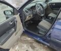 Синий Рено Меган, объемом двигателя 1.4 л и пробегом 250 тыс. км за 4100 $, фото 5 на Automoto.ua