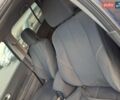 Синий Рено Меган, объемом двигателя 1.9 л и пробегом 416 тыс. км за 2750 $, фото 8 на Automoto.ua