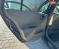 Синій Рено Меган, об'ємом двигуна 1.9 л та пробігом 296 тис. км за 3750 $, фото 26 на Automoto.ua