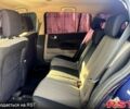 Синій Рено Меган, об'ємом двигуна 1.6 л та пробігом 245 тис. км за 3700 $, фото 11 на Automoto.ua