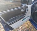 Синий Рено Меган, объемом двигателя 1.6 л и пробегом 252 тыс. км за 4200 $, фото 11 на Automoto.ua