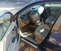 Синій Рено Меган, об'ємом двигуна 1.9 л та пробігом 1 тис. км за 2867 $, фото 4 на Automoto.ua