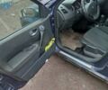 Синій Рено Меган, об'ємом двигуна 1.87 л та пробігом 404 тис. км за 2800 $, фото 5 на Automoto.ua