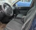 Синий Рено Меган, объемом двигателя 1.87 л и пробегом 398 тыс. км за 3800 $, фото 18 на Automoto.ua
