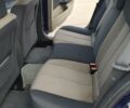 Синій Рено Меган, об'ємом двигуна 1.9 л та пробігом 158 тис. км за 5600 $, фото 19 на Automoto.ua