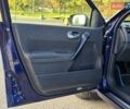 Синий Рено Меган, объемом двигателя 1.6 л и пробегом 267 тыс. км за 4499 $, фото 13 на Automoto.ua