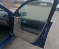 Синий Рено Меган, объемом двигателя 1.6 л и пробегом 280 тыс. км за 3650 $, фото 9 на Automoto.ua