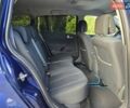 Синий Рено Меган, объемом двигателя 1.6 л и пробегом 267 тыс. км за 4499 $, фото 27 на Automoto.ua