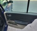 Синій Рено Меган, об'ємом двигуна 1.39 л та пробігом 386 тис. км за 2800 $, фото 26 на Automoto.ua