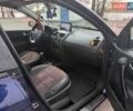 Синий Рено Меган, объемом двигателя 1.46 л и пробегом 294 тыс. км за 4400 $, фото 10 на Automoto.ua