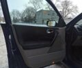 Синий Рено Меган, объемом двигателя 1.6 л и пробегом 250 тыс. км за 3700 $, фото 8 на Automoto.ua