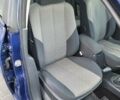 Синій Рено Меган, об'ємом двигуна 1.39 л та пробігом 386 тис. км за 2800 $, фото 25 на Automoto.ua