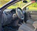 Синий Рено Меган, объемом двигателя 1.6 л и пробегом 267 тыс. км за 4499 $, фото 14 на Automoto.ua