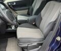 Синий Рено Меган, объемом двигателя 1.6 л и пробегом 135 тыс. км за 5690 $, фото 10 на Automoto.ua