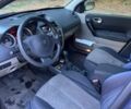 Синій Рено Меган, об'ємом двигуна 1.9 л та пробігом 260 тис. км за 2999 $, фото 6 на Automoto.ua
