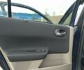 Синій Рено Меган, об'ємом двигуна 1.9 л та пробігом 158 тис. км за 5600 $, фото 8 на Automoto.ua
