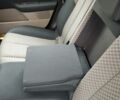 Синій Рено Меган, об'ємом двигуна 1.9 л та пробігом 158 тис. км за 5600 $, фото 20 на Automoto.ua