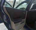 Синий Рено Меган, объемом двигателя 1.6 л и пробегом 250 тыс. км за 3700 $, фото 12 на Automoto.ua