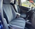 Синий Рено Меган, объемом двигателя 1.5 л и пробегом 340 тыс. км за 3500 $, фото 12 на Automoto.ua